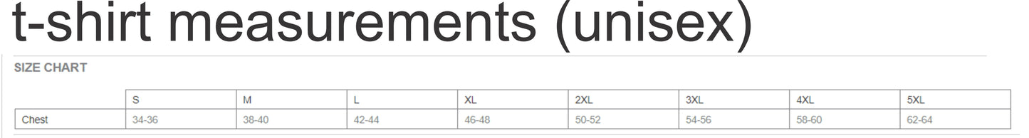 NMCB 25 Other Color Items (Ship to you at US Address)