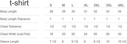 NMCB 25 Coyote Brown Items (Ship to you at US Address)